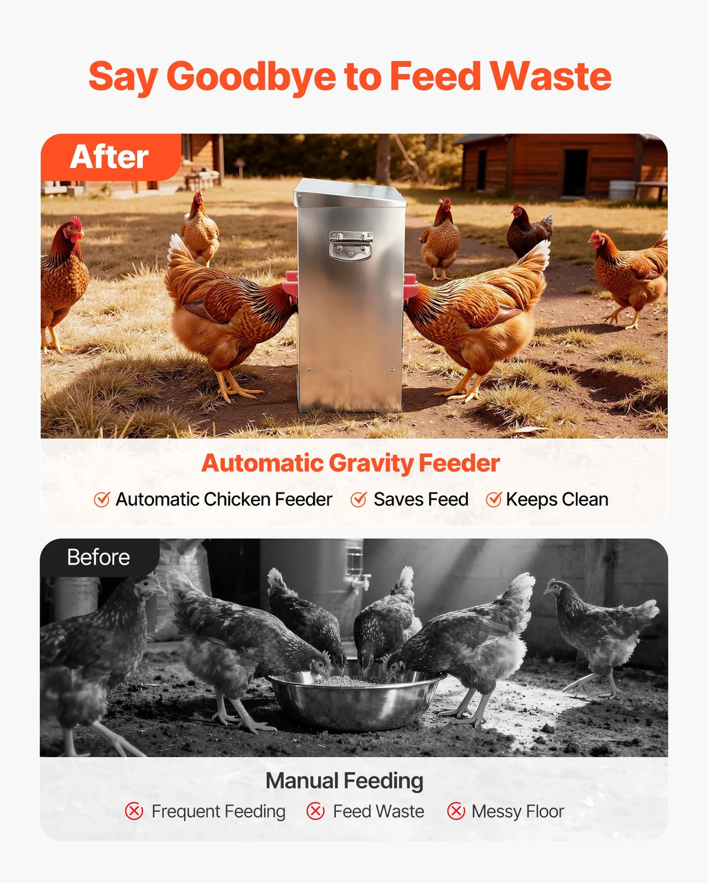 Automatic Chicken Feeder, 25 lbs Capacity, 6 Feeding Ports No-Waste Poultry Feeder, Automatic Gravity, with Handle Latch Lid, Metal Construction, for Chickens Bantams Pheasants Poultry Coop