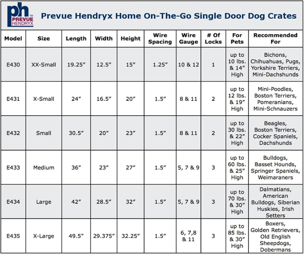 Prevue Pet Home On The Go Single Door Dog Crate X Small E431
