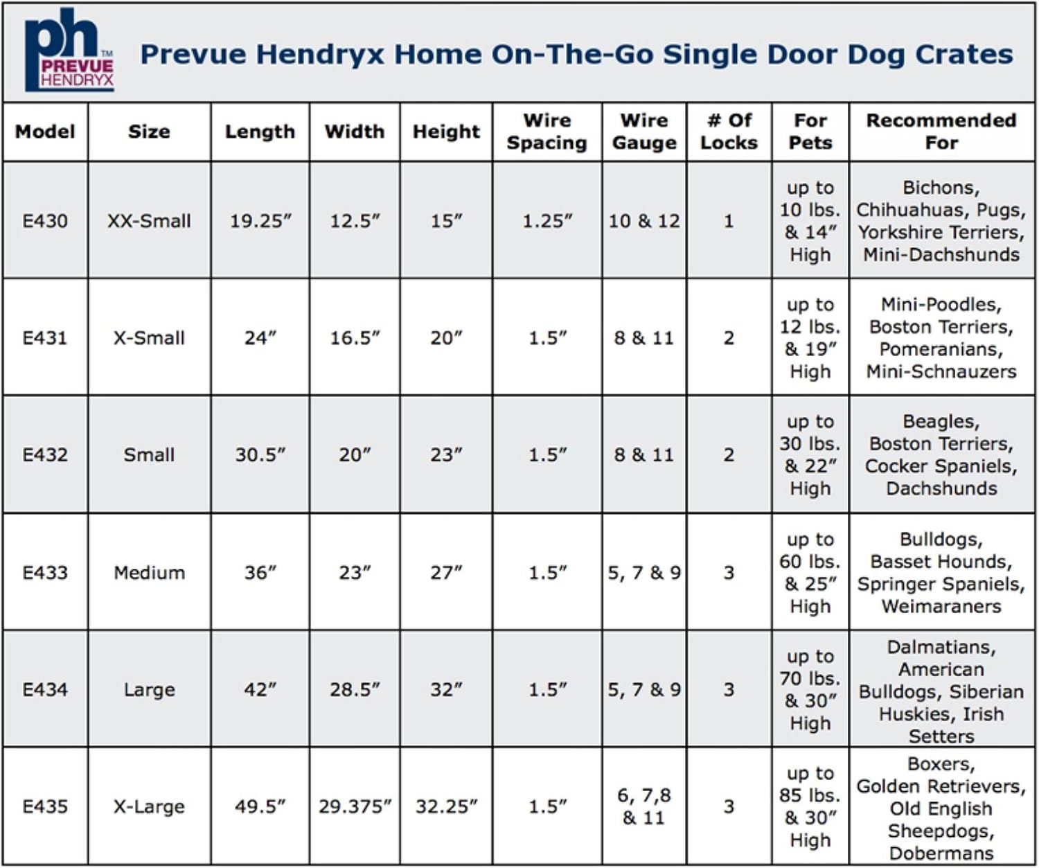 Prevue Pet Home On The Go Single Door Dog Crate X Small E431