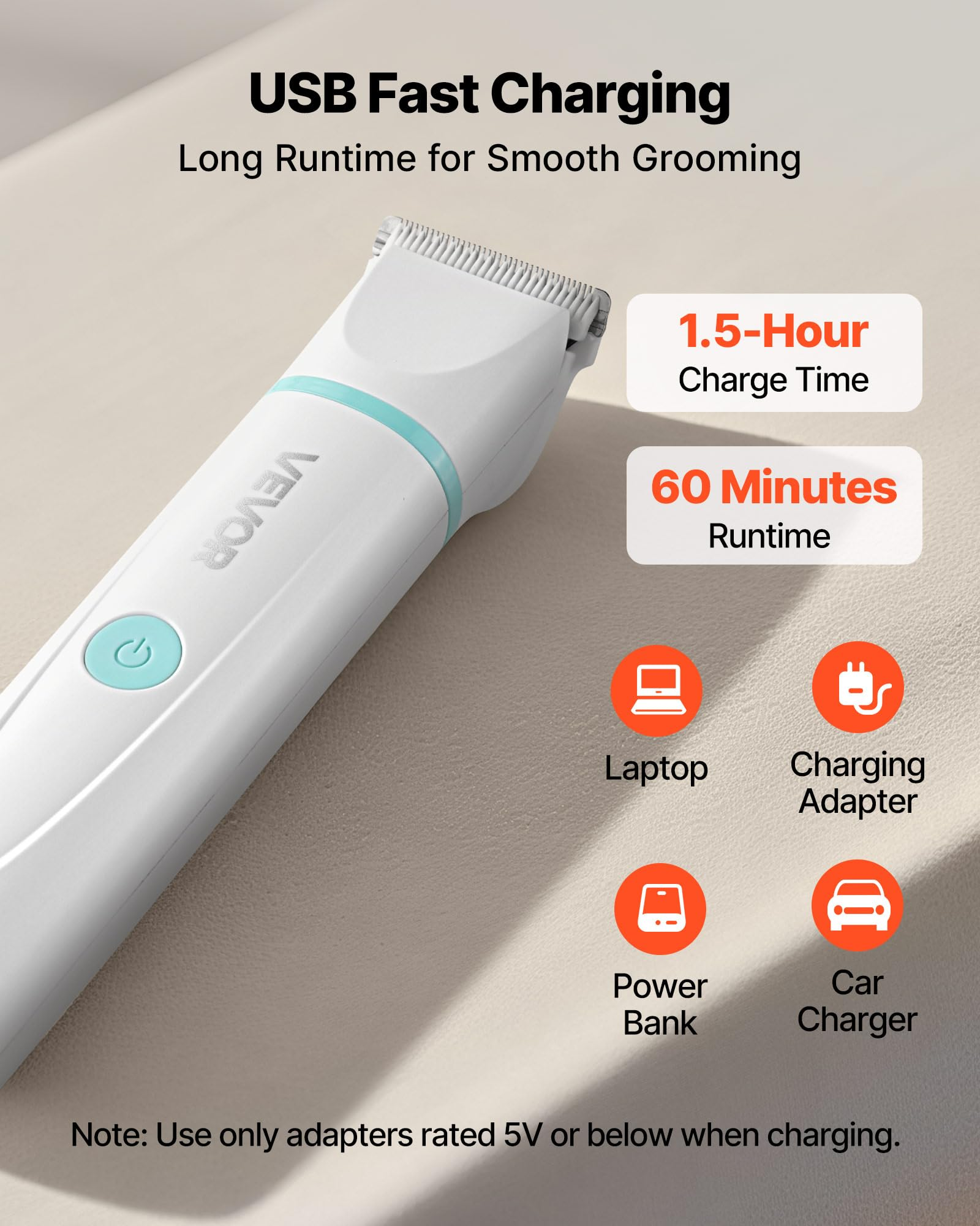 Dog Clippers for Grooming, 4 in 1 Dog Grooming Kit, Low Noise, Rechargeable Pet Shaver with 6 Combs & 4 Detachable Blades, Waterproof Cordless Pet Hair Trimmers Nail Grinder Set for Dogs Cats