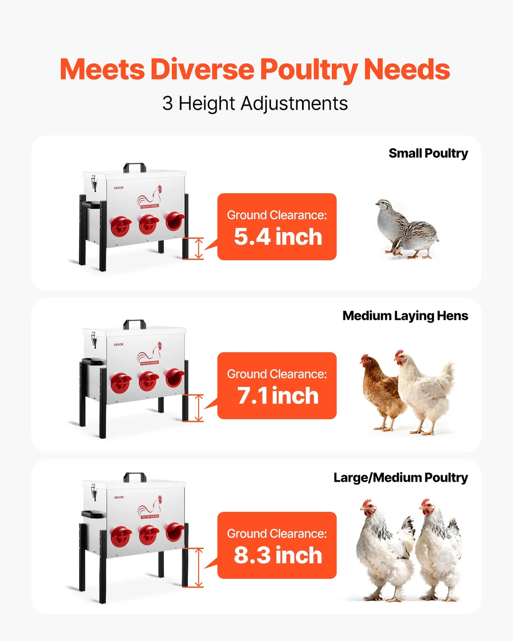 Automatic Chicken Feeder, 30 lbs Capacity, 6 Feeding Ports No-Waste Poultry Feeder, Automatic Gravity, with Adjustable Height & Locking Lid, Metal Construction, for Chickens Bantams Pheasants