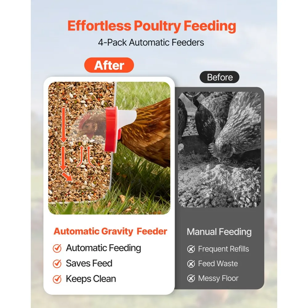 DIY Chicken Feeder, 4 Feed Ports, Rain Proof Poultry Feeder with Cover, No Waste, Automatic Gravity Feed Kit with Sturdy Steel Hole Saw, Rubber Sealing Ring, for Buckets, Barrels, Bins, Troughs