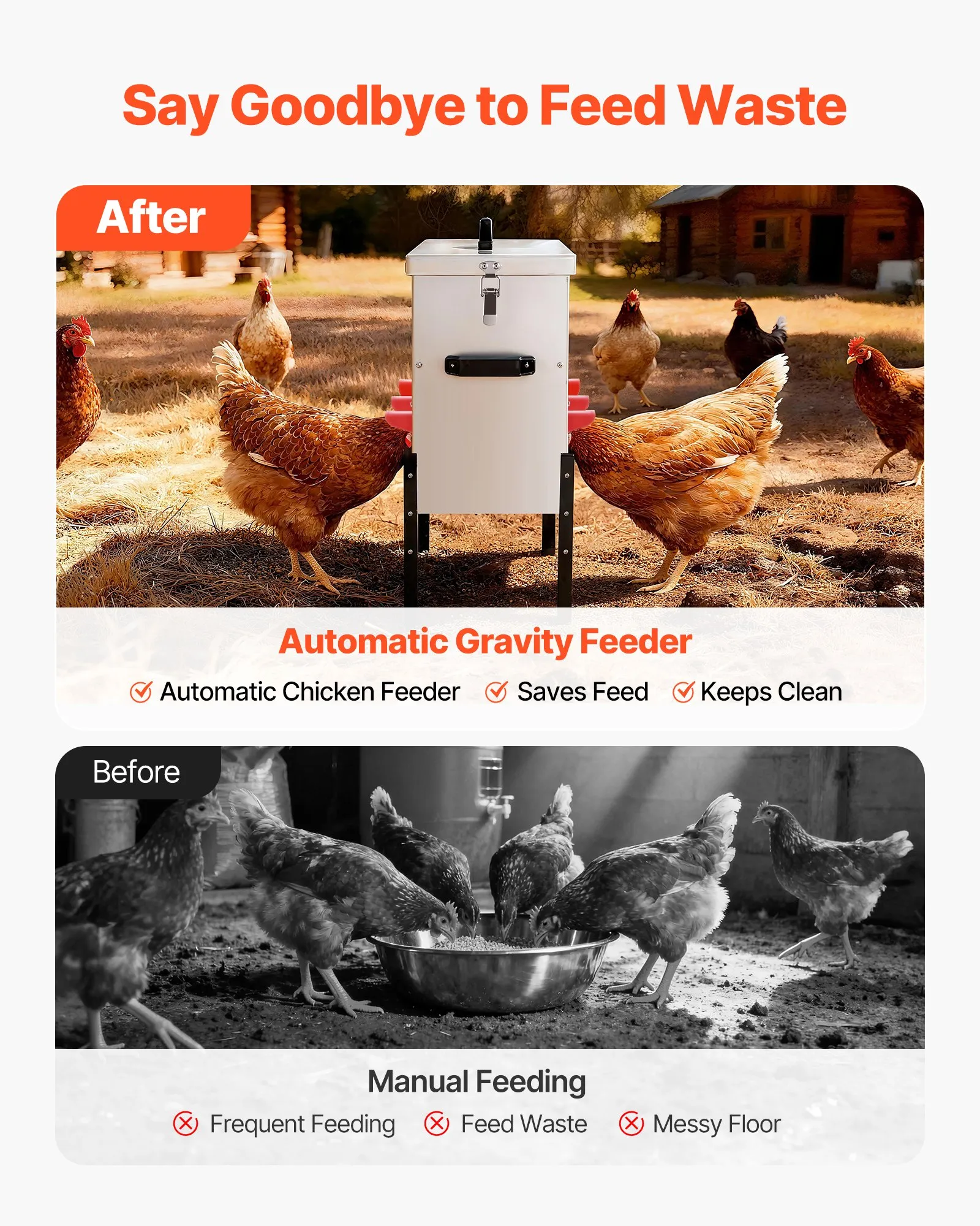 Automatic Chicken Feeder, 30 lbs Capacity, 6 Feeding Ports No-Waste Poultry Feeder, Automatic Gravity, with Adjustable Height & Locking Lid, Metal Construction, for Chickens Bantams Pheasants